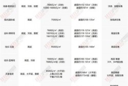 蛇姐塌房爆料最新消息,揭秘背后惊人真相