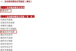 爆料秦皇岛视频最新一期,揭秘视频一期精彩内容